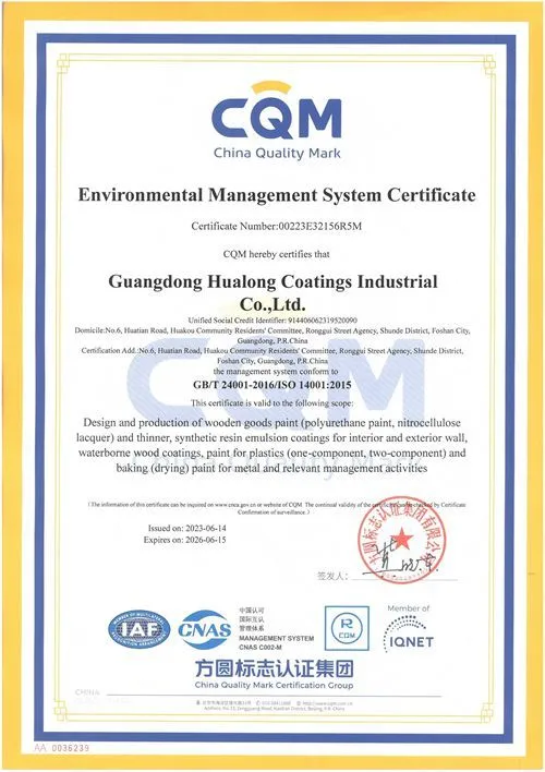 International Quality Management Benchmark